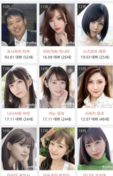 avdbscom|AV배우 순위 .